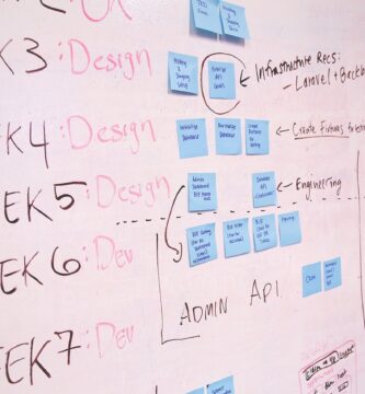 whiteboard 849803 1280