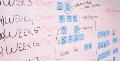 whiteboard 849803 1280